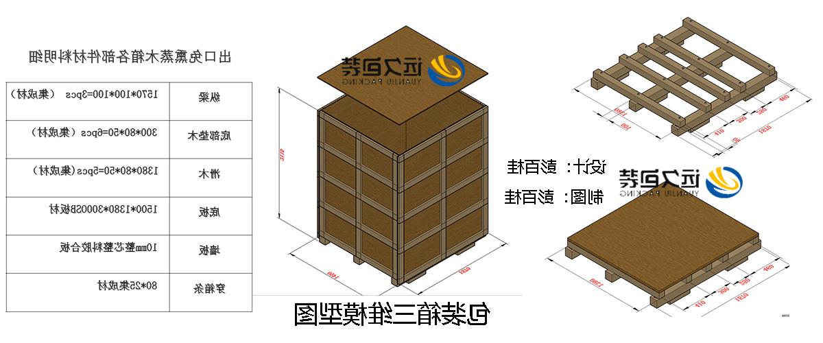 <a href='http://mgsq.mianfeifuyin.com'>买球平台</a>的设计需要考虑流通环境和经济性